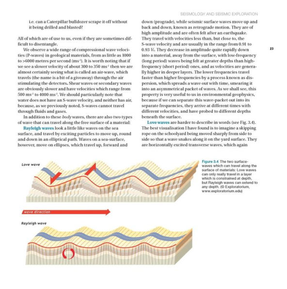 Introducing Geophysics