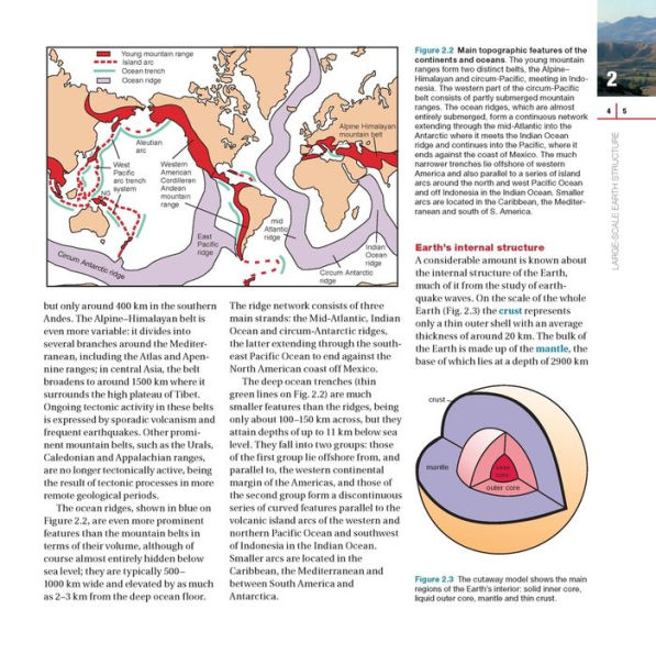 Introducing Tectonics, Rock Structures and Mountain Belts