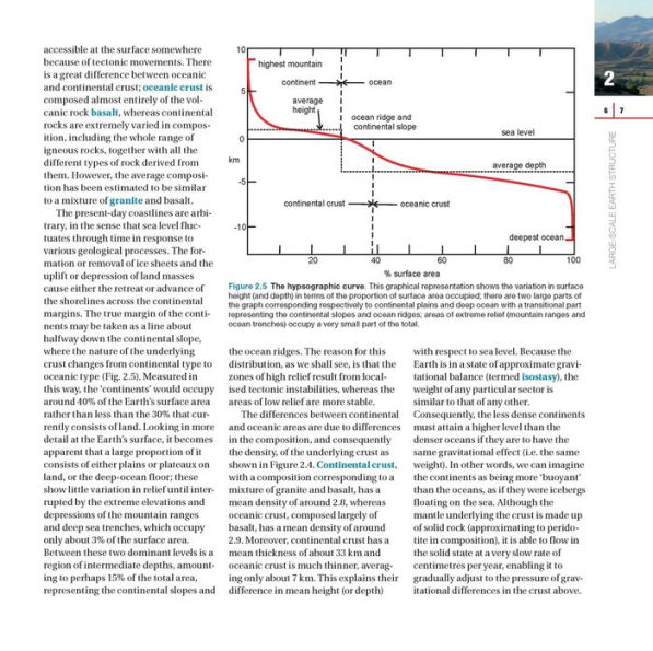Introducing Tectonics, Rock Structures and Mountain Belts