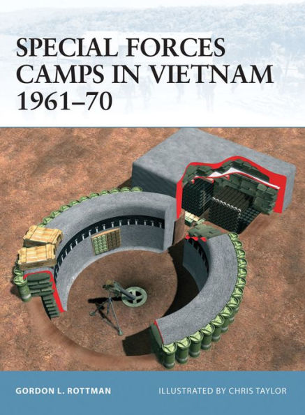 Special Forces Camps in Vietnam 1961-70