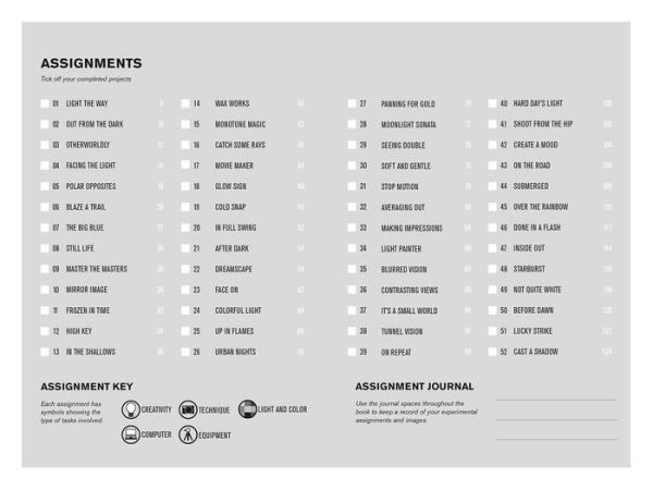 52 Assignments: Photographic Exposure