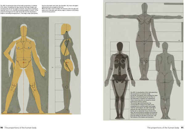 The Complete Guide to Anatomy for Artists & Illustrators