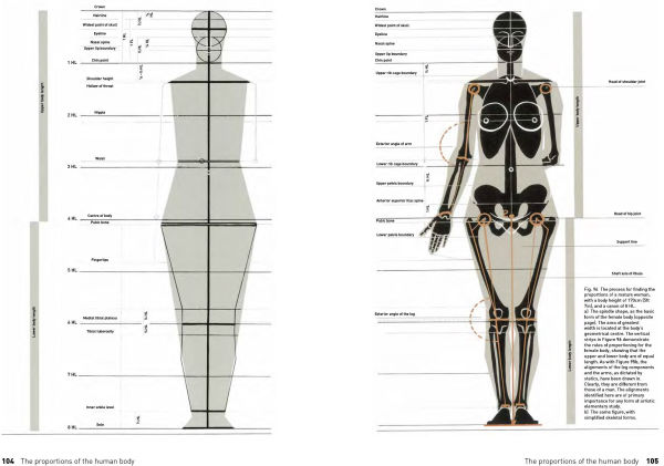 The Complete Guide to Anatomy for Artists & Illustrators