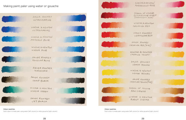 The Art of Gouache: An Inspiring and Practical Guide to Painting with This Exciting Medium