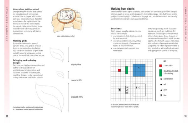 Embroidery Stitch Bible, The: Over 200 stitches photographed with easy-to-follow charts