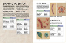Alternative view 13 of The Royal School of Needlework Book of Embroidery: A Guide To Essential Stitches, Techniques And Projects