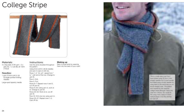 Head-to-Toe Winter Knits: 100 Quick and Easy Knitting Projects For The Season