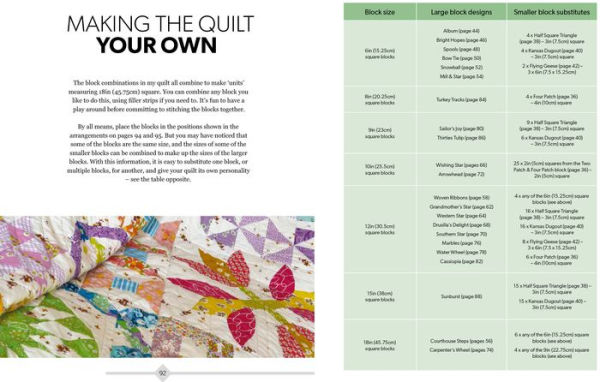 Hand-Stitched Quilts: Choose from 27 block designs and hand-piece your own unique quilts