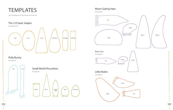 Needle Felting for Beginners: How to Sculpt with Wool