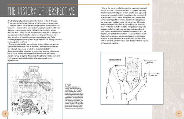 Drawing Perspective