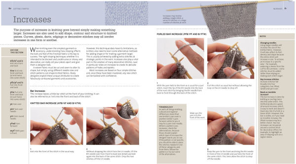 How to Knit: The only technique book you will ever need