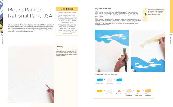 Passport to Painting: How to paint retro-style travel poster art