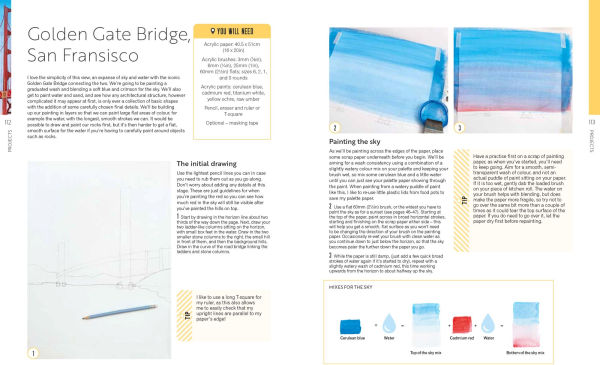 Passport to Painting: How to paint retro-style travel poster art