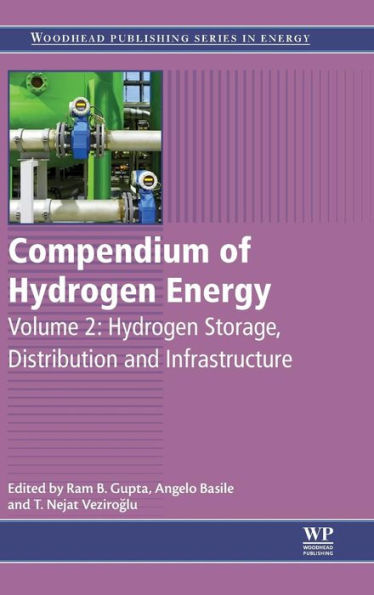 Compendium of Hydrogen Energy: Hydrogen Storage, Distribution and Infrastructure