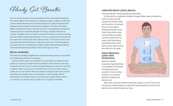 The Power of Breath and Hand Yoga: Pranayama mudras for health well-being