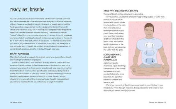 The Power of Breath and Hand Yoga: Pranayama mudras for health well-being