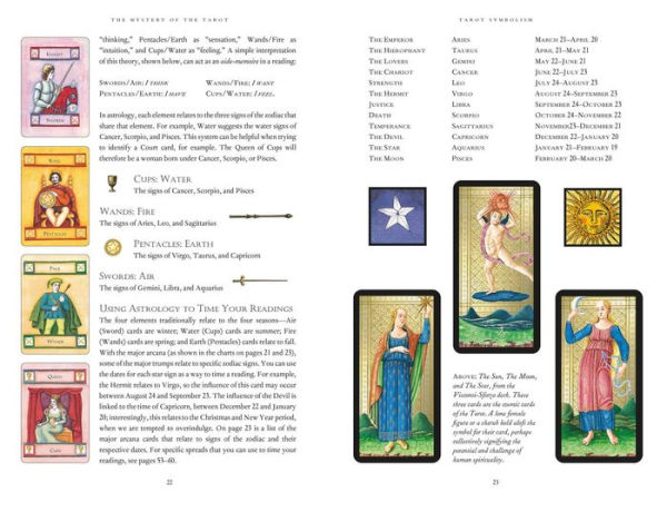 Understanding Tarot: Discover the tarot and find out what your cards really mean