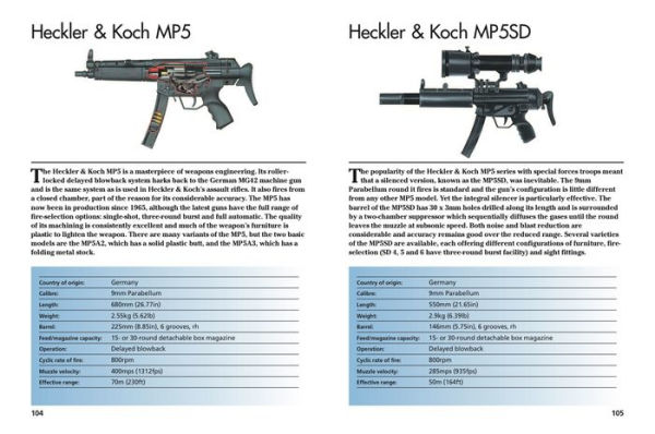 Modern Small Arms: 300 of the World's Greatest Small Arms by