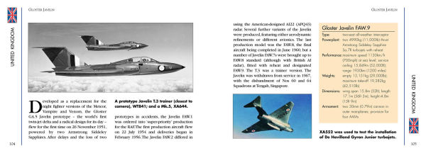 Modern Military Aircraft