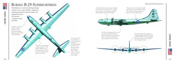 Aircraft of World War II