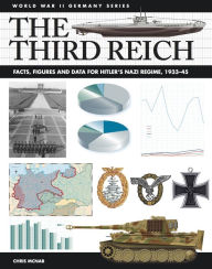 Download eBooks from Google books for free The Third Reich: Facts, Figures and data for Hitler's Nazi Regime, 1933-45