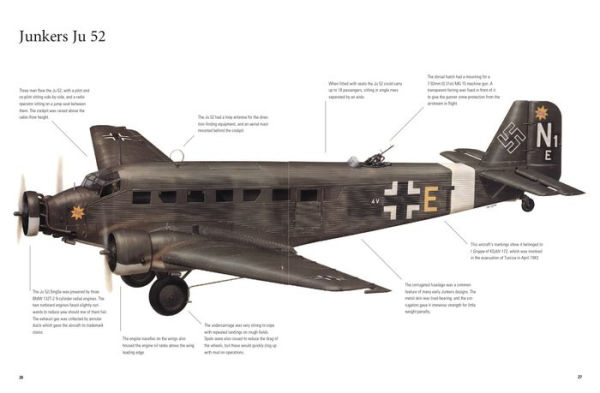 Warplanes of World War II: Fighters*Bombers*Ground Attack Aircraft