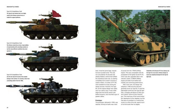 Chinese Tanks & AFVs: 1950-Present