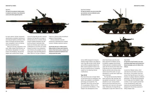 Chinese Tanks & AFVs: 1950-Present