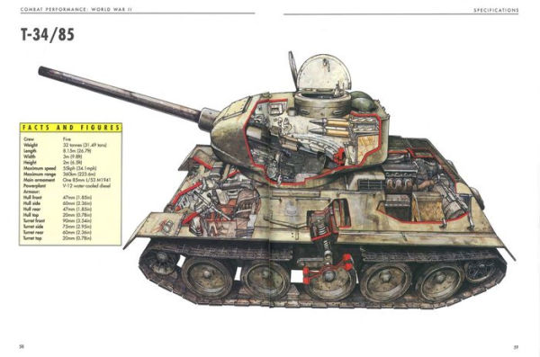 T-34 Tank