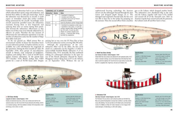 Aircraft of World War I 1914-18