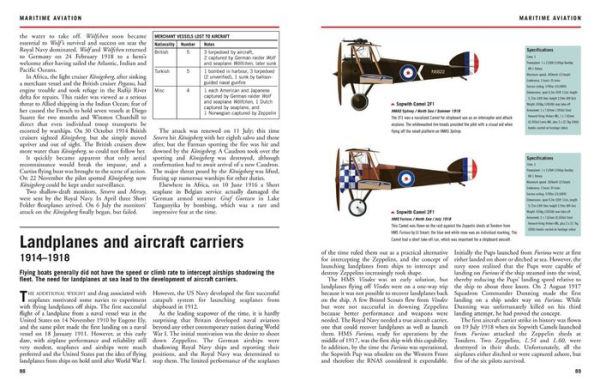 Aircraft of World War I 1914-18