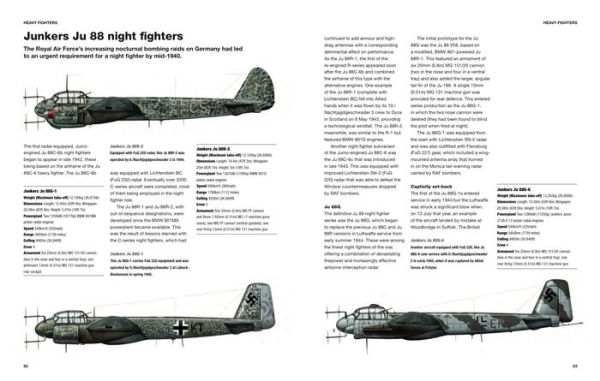 German Fighter Aircraft of World War II: 1939-45