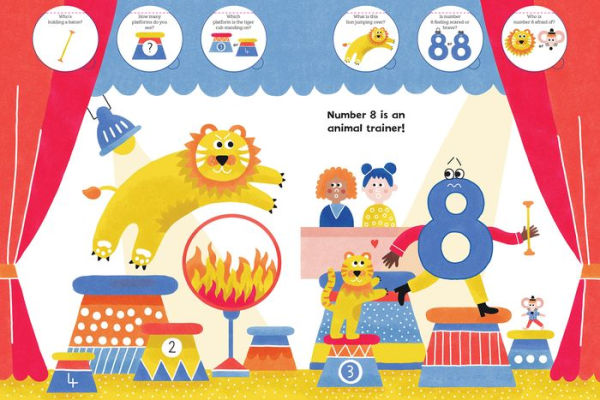 Number Circus