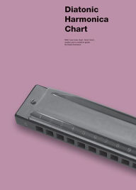 Title: Diatonic Harmonica Chart, Author: Hal Leonard Corp.