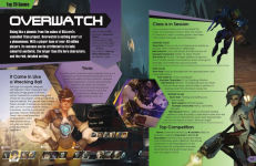 Alternative view 2 of How to Be a Pro Gamer: Everything You Need to Get Into Pro Gaming!