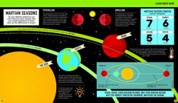 Alternative view 5 of Go on a Mission to Mars: An explorer's guide to space travel and the Red Planet