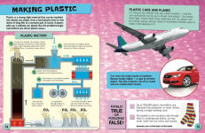 Alternative view 4 of Drastic Plastic and Troublesome Trash: What's the Big Deal with Rubbish and How Can You Recycle?