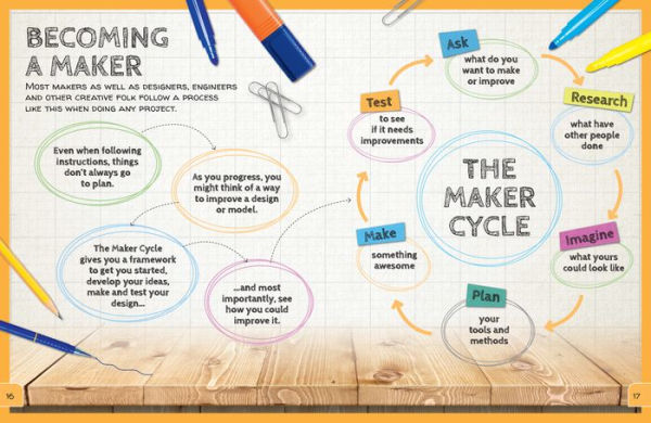 Maker Workshop: Amazing Projects You Can Make Today