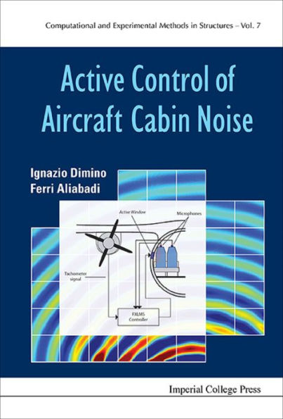 ACTIVE CONTROL OF AIRCRAFT CABIN NOISE: 0