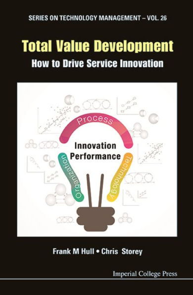 TOTAL VALUE DEVELOPMENT: HOW TO DRIVE SERVICE INNOVATION: How to Drive Service Innovation