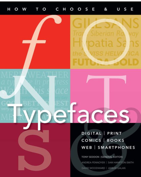 How to Choose & Use Fonts & Typeface