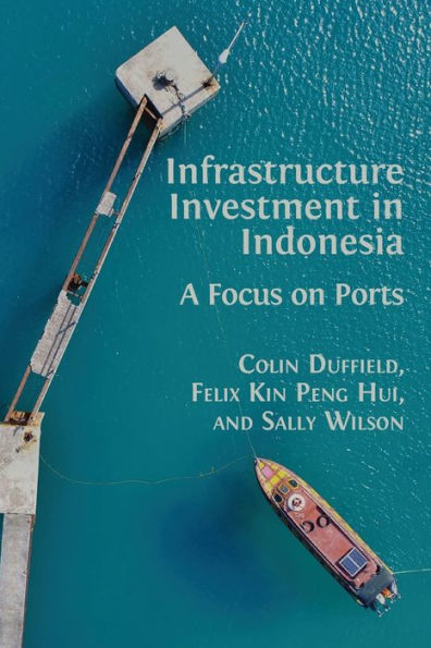 Infrastructure Investment Indonesia: A Focus on Ports