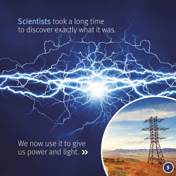 Great Discoveries Electricity