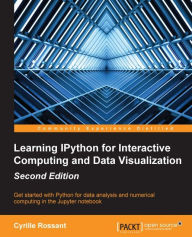 Title: Learning IPython for Interactive Computing and Data Visualization - Second Edition, Author: Cyrille Rossant