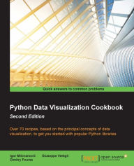 Title: Python Data Visualization Cookbook - Second Edition, Author: Igor Milovanovic