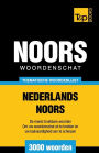 Thematische woordenschat Nederlands-Noors - 3000 woorden