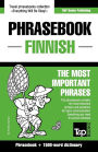English-Finnish phrasebook and 1500-word dictionary