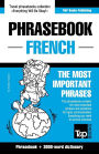 English-French phrasebook and 3000-word topical vocabulary