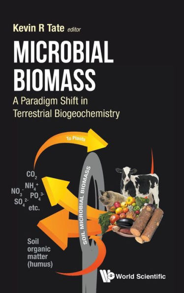 Microbial Biomass: A Paradigm Shift Terrestrial Biogeochemistry