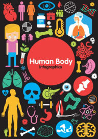 Title: Human Body Infographics, Author: Harriet Brundle